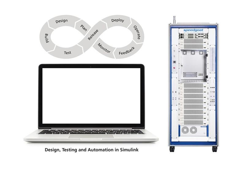 All automated BMS tests